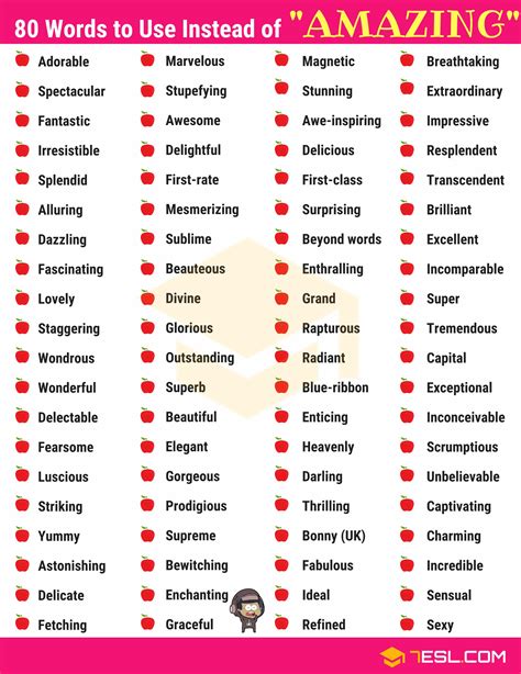 MARVELOUS: Synonyms and Related Words. What is Another Word for.